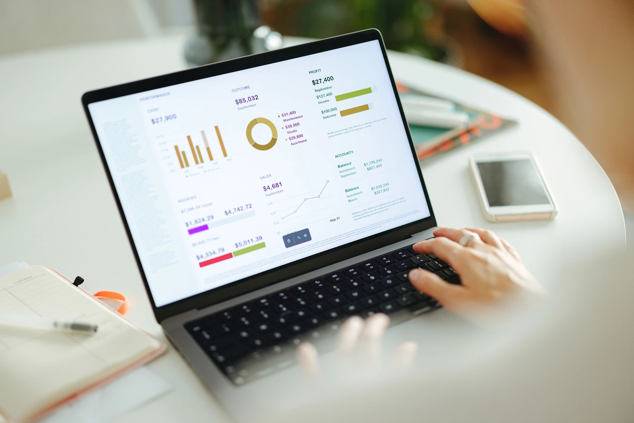 digital workflow dashboard on laptop